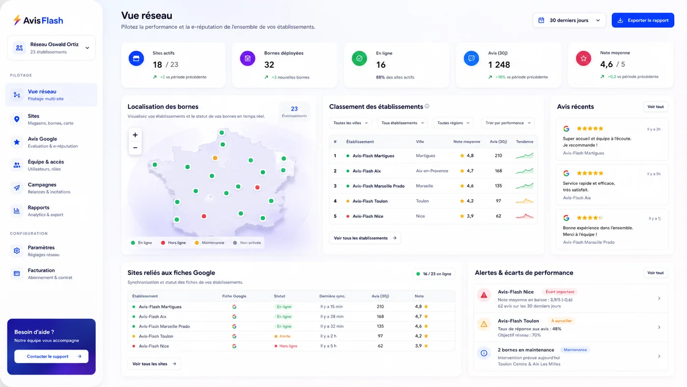 Interface SaaS Avis Flash pour piloter visibilité locale et signaux digitaux